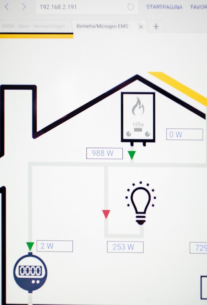 Wkk: Een Duurzame Energieoplossing Voor Bedrijven