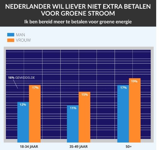 Onderzoek.JPG