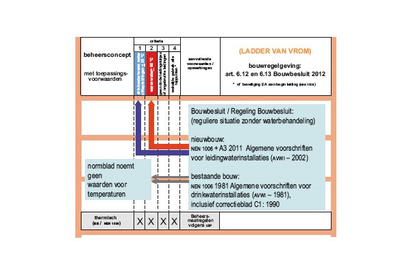 EW-3-600x400