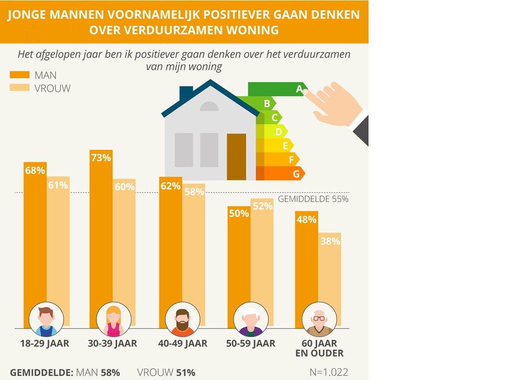 offerteadviseur.JPG