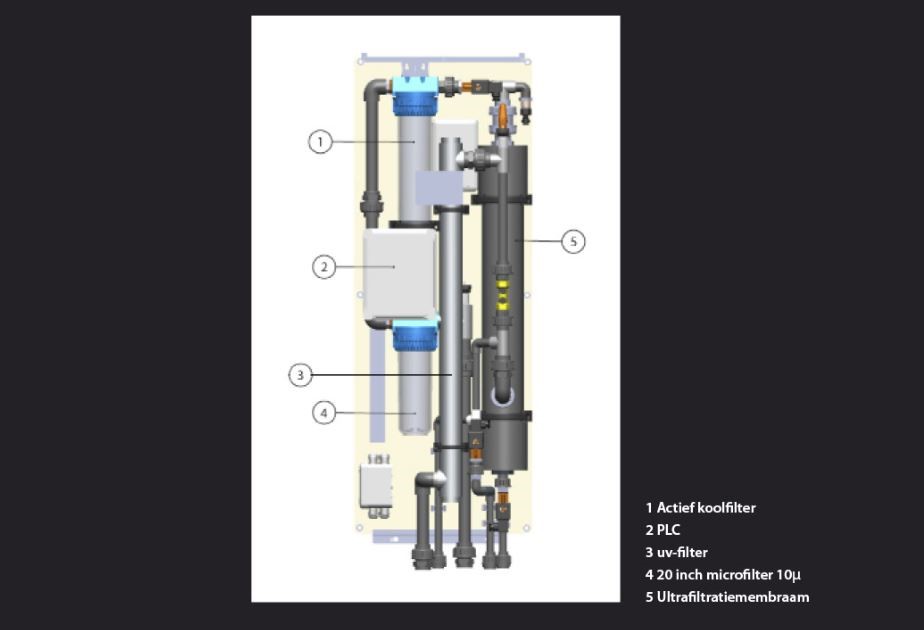 D2d Schematisch.JPG