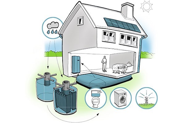 solar freezer rain