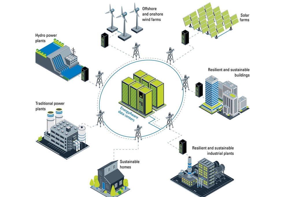 Eaton grid-web