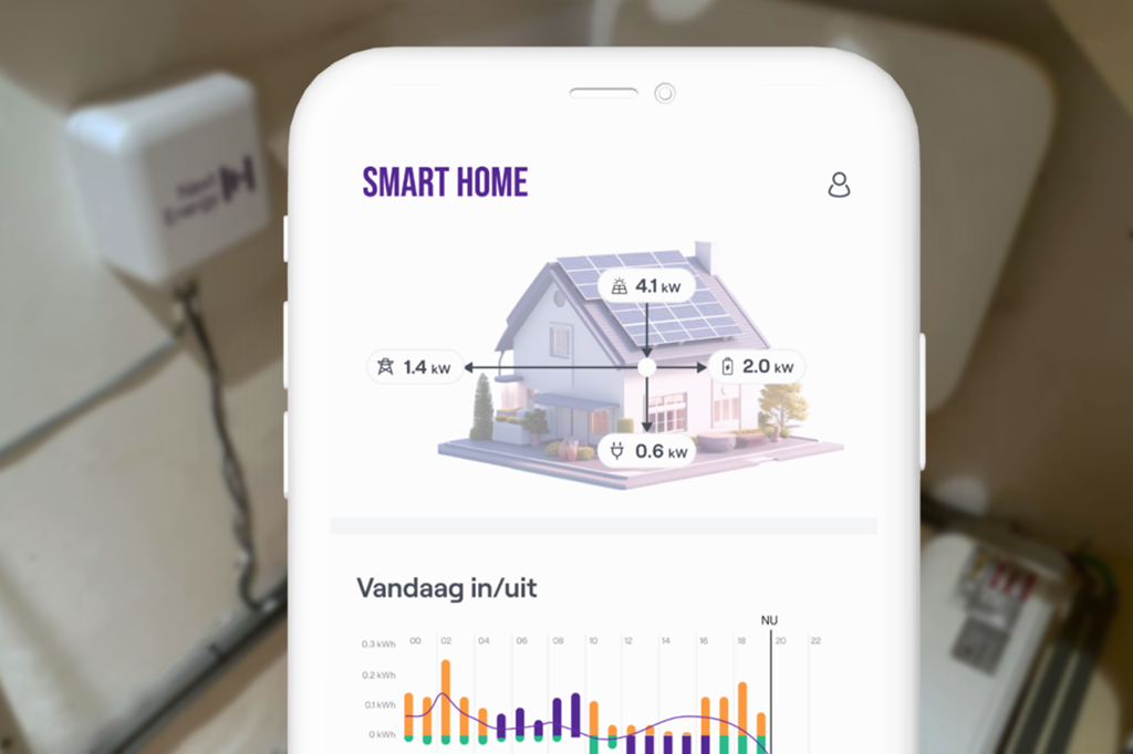 smart.home.slimme.thuisbatterij