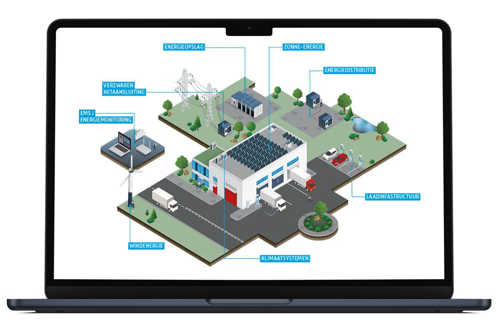 energiesimulatie-web