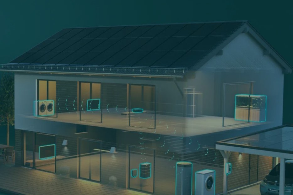 solarwatt
