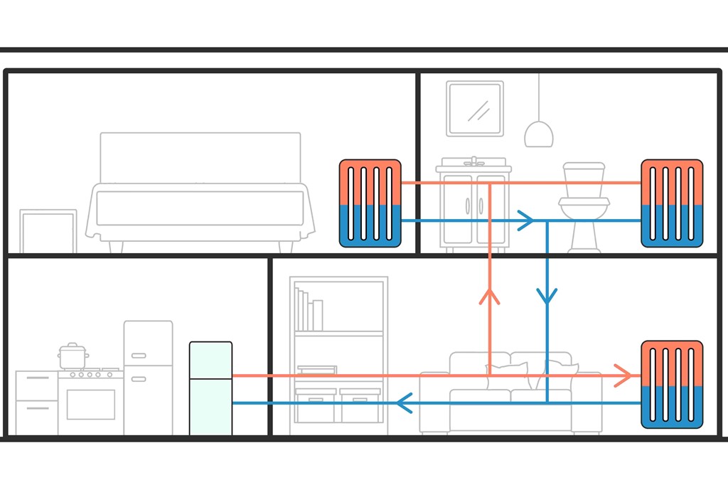 Panasonic tado hydraulic balancing-klein